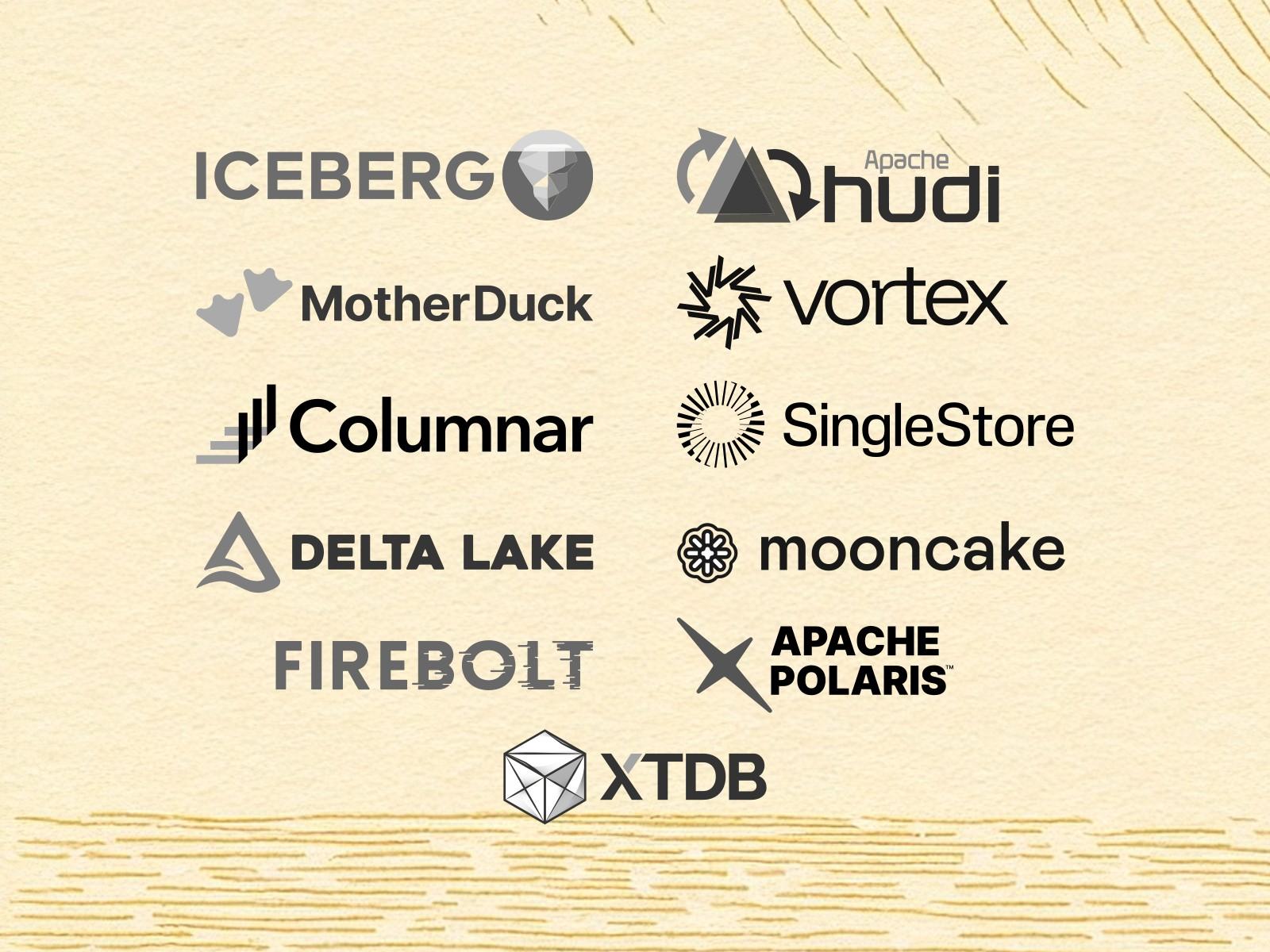 Future Data Systems Seminar Schedule (Fall 2025)